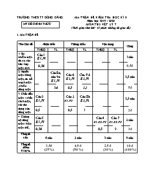 Ma trận và đề kiểm tra học kỳ II môn Vật lý Lớp 7 - Năm học 2019-2020 - Trường THCS Thị trấn Đồng Đăng (Có đáp án)